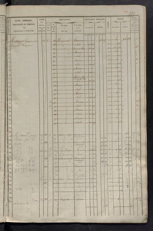 Matrice des propriétés foncières, fol. 501 à 1000.