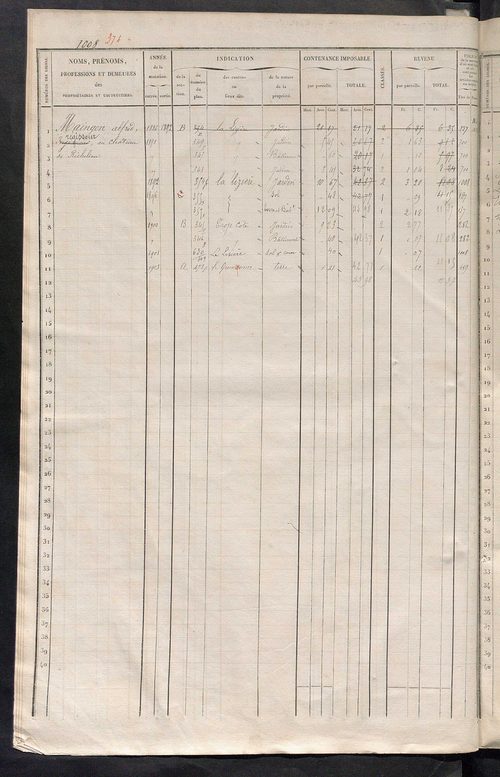 Matrice des propriétés foncières, fol. 1001 à 1341 ; récapitulation des contenances et des revenus de la matrice cadastrale, 1838 ; table alphabétique des propriétaires.