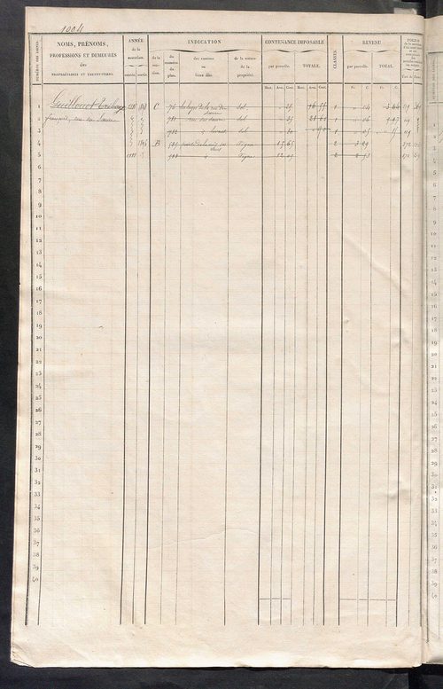 Matrice des propriétés foncières, fol. 1001 à 1341 ; récapitulation des contenances et des revenus de la matrice cadastrale, 1838 ; table alphabétique des propriétaires.