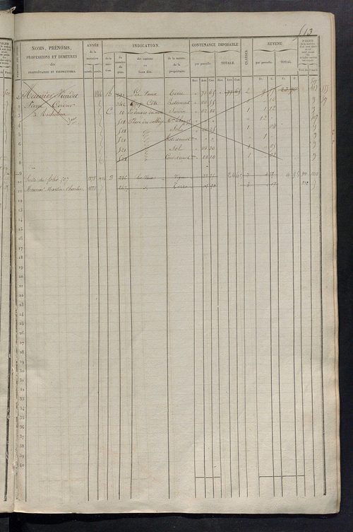 Matrice des propriétés foncières, fol. 501 à 1000.