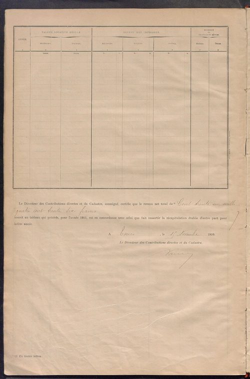 Matrice des propriétés bâties ; récapitulation ; table alphabétique des propriétaires.