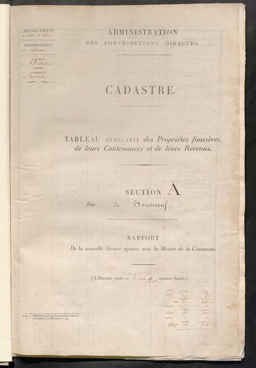 Etats de sections.