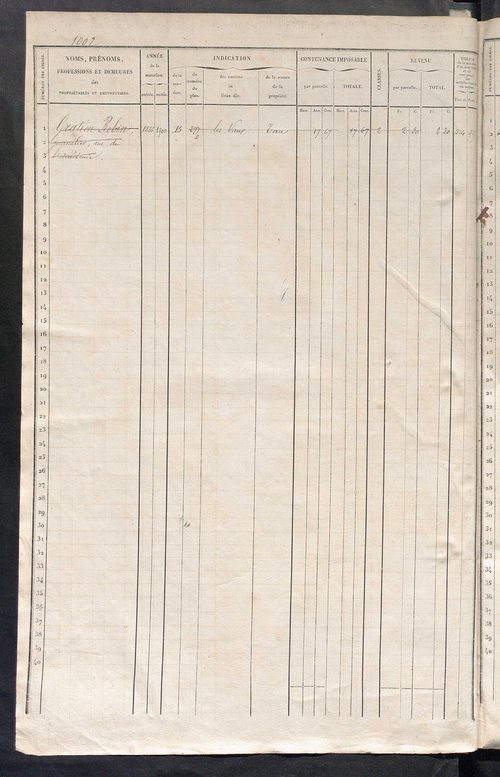 Matrice des propriétés foncières, fol. 1001 à 1341 ; récapitulation des contenances et des revenus de la matrice cadastrale, 1838 ; table alphabétique des propriétaires.