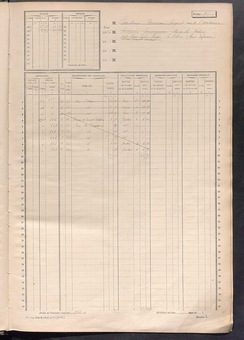 Matrice des propriétés non bâties, fol. 501 à 1100.