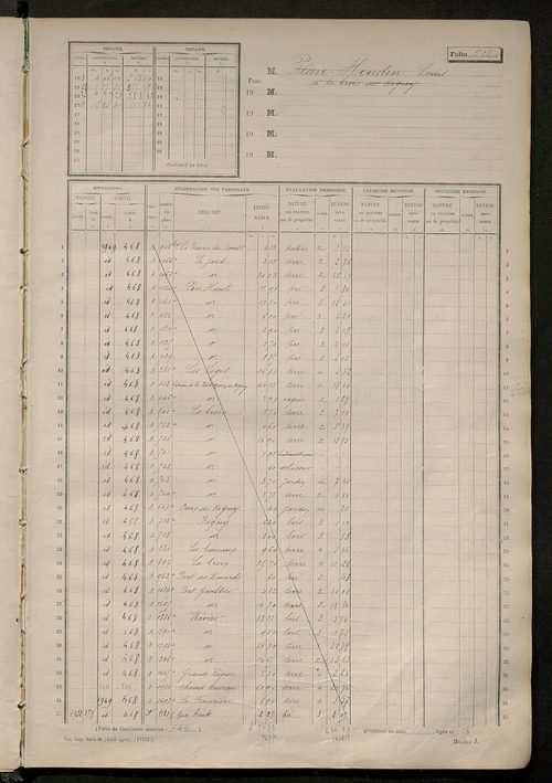 Matrice des propriétés non bâties, fol. 501 à 1000.