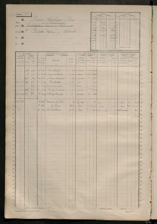 Matrice des propriétés non bâties, fol. 501 à 1000.