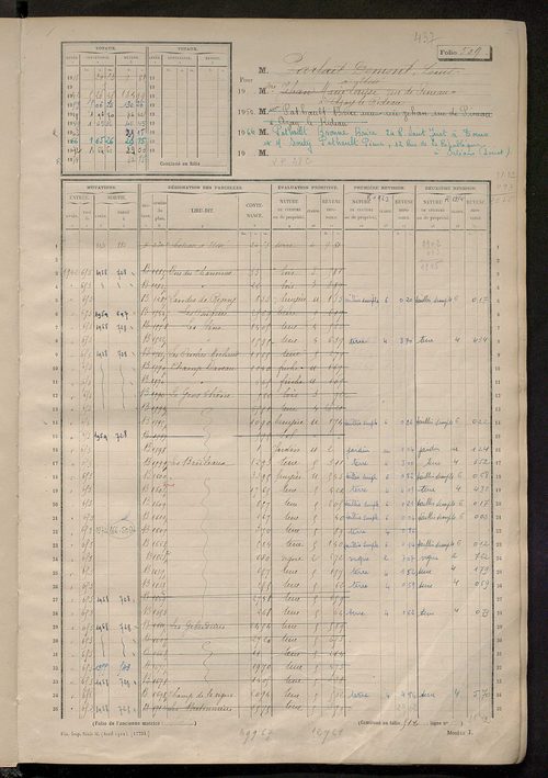 Matrice des propriétés non bâties, fol. 501 à 1000.