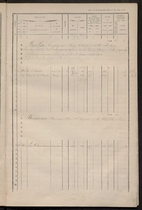 Matrice des propriétés bâties ; augmentations et diminutions, 1883-1892 ; séparation des revenus cadastraux afférents, pour l'année 1882, aux propriétés bâties et non bâties (état-balance) ; table alphabétique des propriétaires.