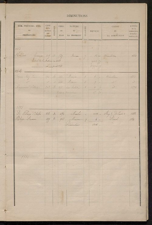 Matrice des propriétés bâties ; augmentations et diminutions, 1883-1892 ; séparation des revenus cadastraux afférents, pour l'année 1882, aux propriétés bâties et non bâties (état-balance) ; table alphabétique des propriétaires.