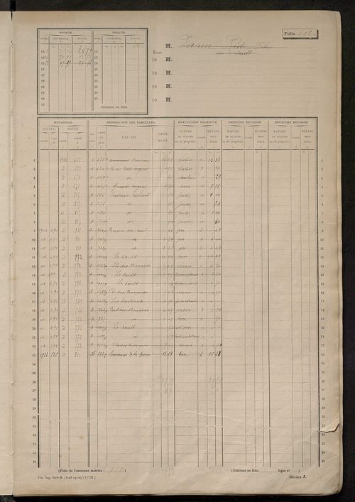 Matrice des propriétés non bâties, fol. 501 à 1000.