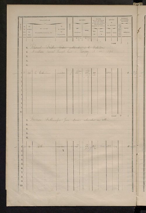 Matrice des propriétés bâties ; augmentations et diminutions, 1883-1891 ; séparation des revenus cadastraux afférents, pour l'année 1882, aux propriétés bâties et non bâties (état-balance) ; table alphabétique des propriétaires.