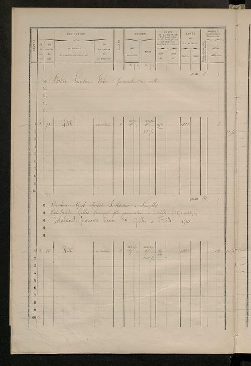 Matrice des propriétés bâties ; augmentations et diminutions, 1883-1891 ; séparation des revenus cadastraux afférents, pour l'année 1882, aux propriétés bâties et non bâties (état-balance) ; table alphabétique des propriétaires.