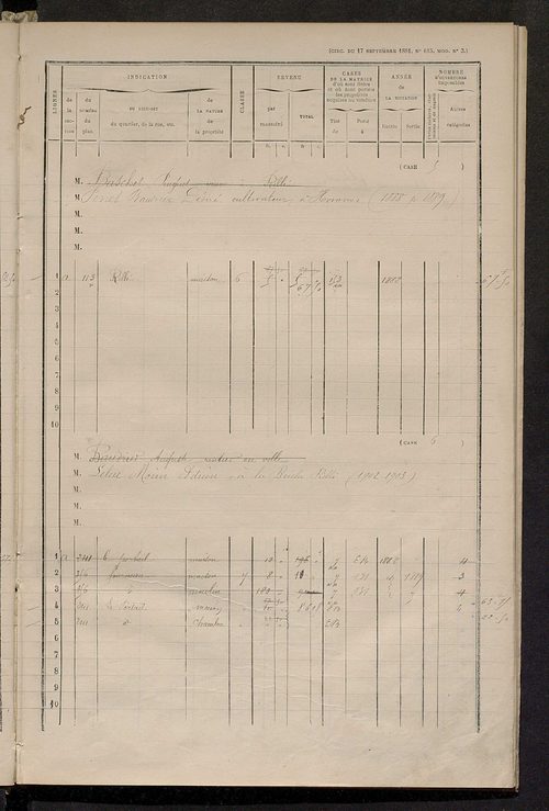 Matrice des propriétés bâties ; augmentations et diminutions, 1883-1891 ; séparation des revenus cadastraux afférents, pour l'année 1882, aux propriétés bâties et non bâties (état-balance) ; table alphabétique des propriétaires.