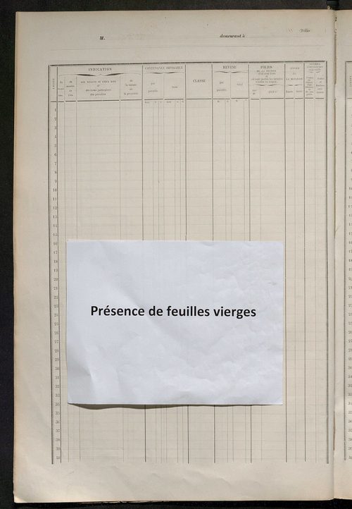 Matrice des propriétés foncières, fol. 405 à 663.