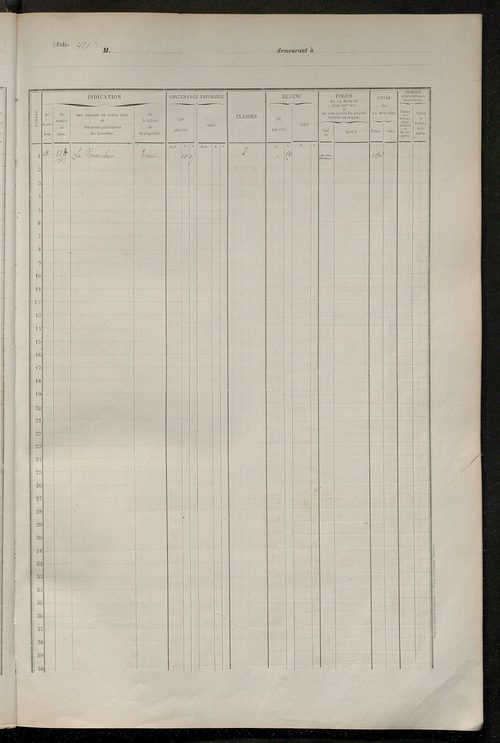 Matrice des propriétés foncières, fol. 405 à 663.