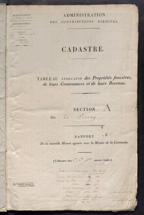 Etats de sections.