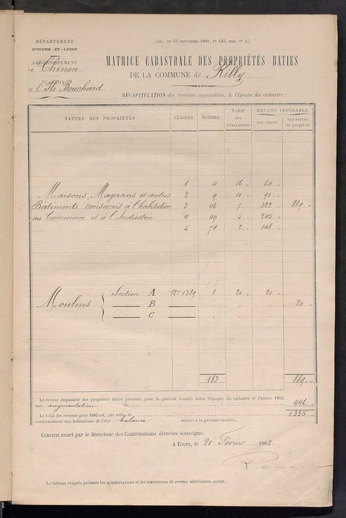 Matrice des propriétés bâties ; augmentations et diminutions, 1883-1891 ; séparation des revenus cadastraux afférents, pour l'année 1882, aux propriétés bâties et non bâties (état-balance) ; table alphabétique des propriétaires.