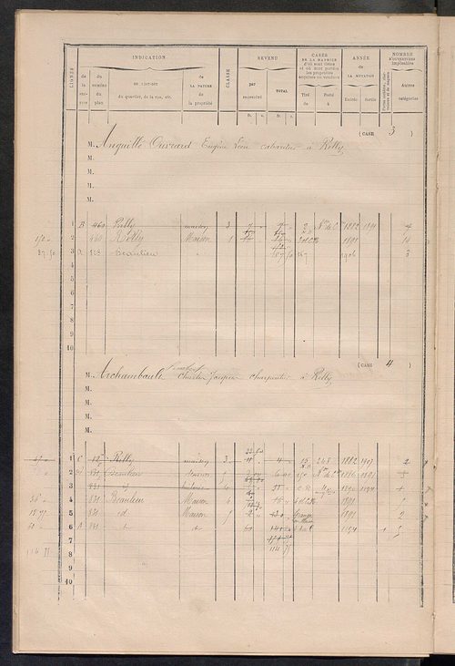 Matrice des propriétés bâties ; augmentations et diminutions, 1883-1891 ; séparation des revenus cadastraux afférents, pour l'année 1882, aux propriétés bâties et non bâties (état-balance) ; table alphabétique des propriétaires.