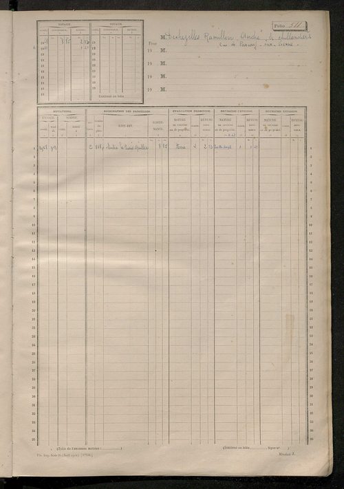 Matrice des propriétés non bâties, fol. 501 à 991.