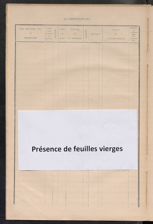 Matrice des propriétés bâties ; augmentations et diminutions, 1883-1891 ; séparation des revenus cadastraux afférents, pour l'année 1882, aux propriétés bâties et non bâties (état-balance) ; table alphabétique des propriétaires.