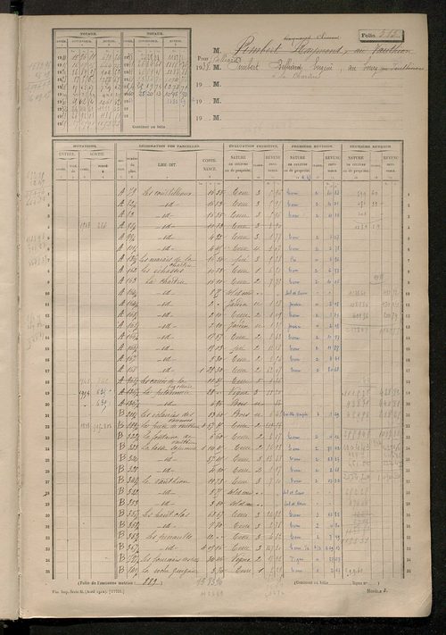Matrice des propriétés non bâties, fol. 501 à 991.