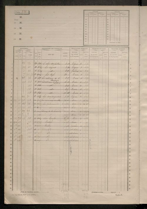 Matrice des propriétés non bâties, fol. 501 à 991.