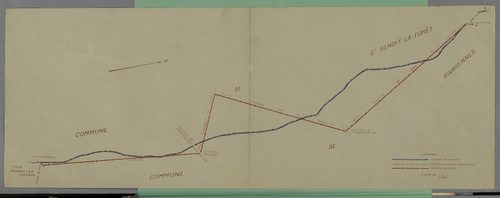 Rivarennes (1813, 1943)