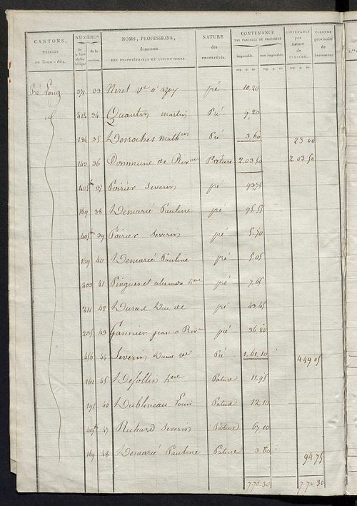 Section E.
