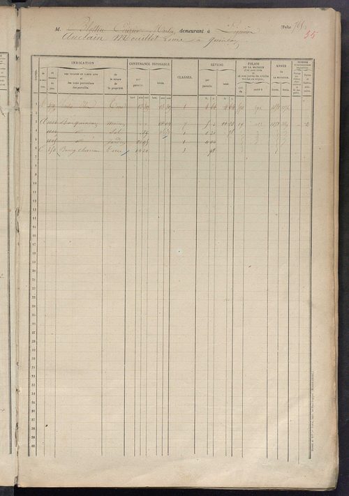 Matrice des propriétés foncières, fol. 763 à 1158.