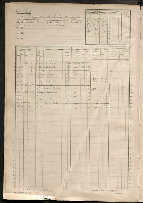 Matrice des propriétés non bâties, fol. 601 à 1200.