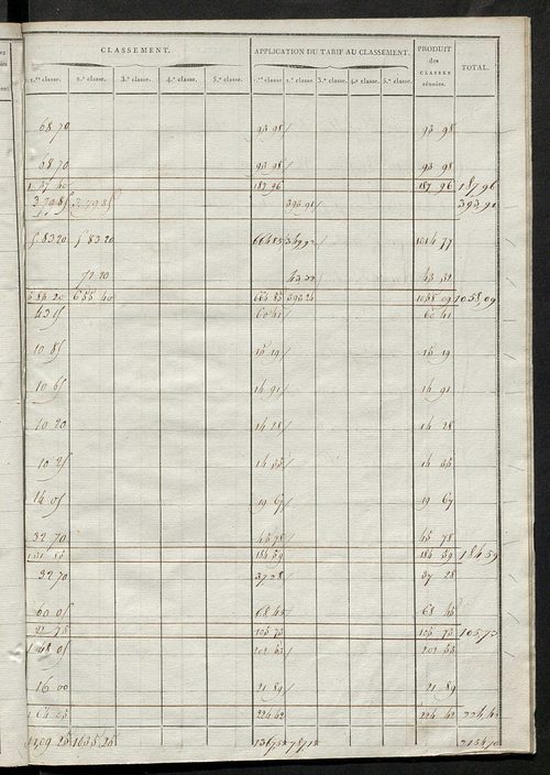 Section E.