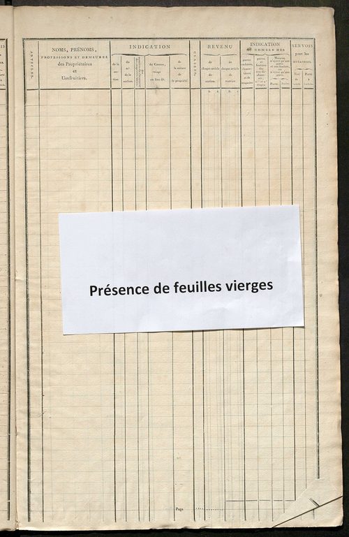 Matrice de rôle pour la contribution foncière et celle des portes et fenêtres.