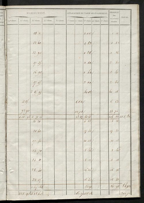 Section E.