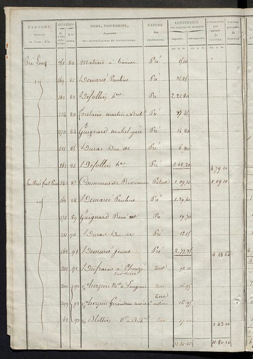 Section E.