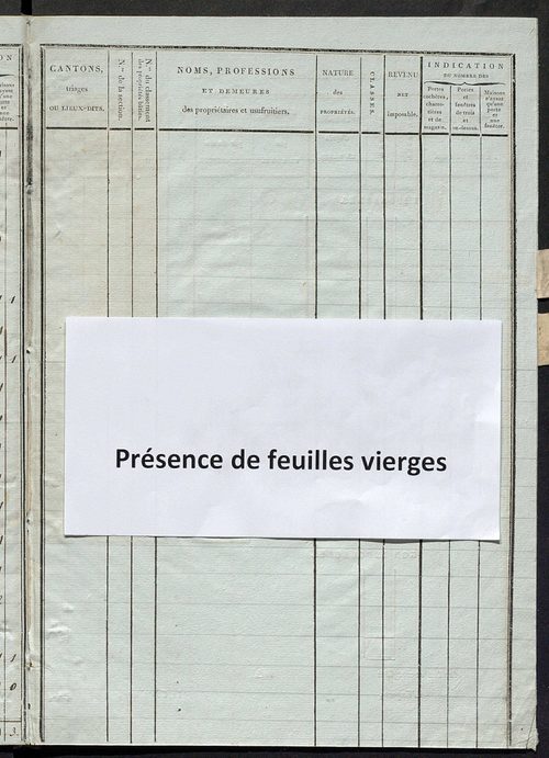 Tableau indicatif des propriétaires et des propriétés bâties.