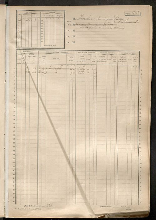Matrice des propriétés non bâties, fol. 601 à 1200.