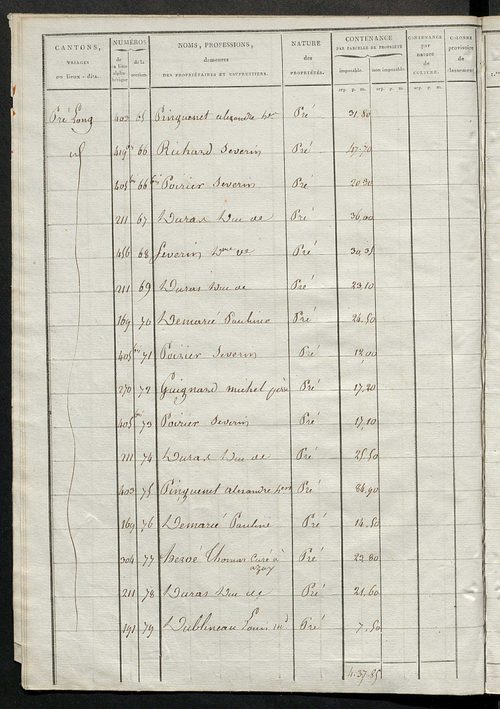 Section E.