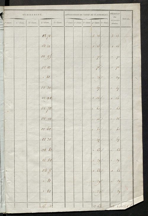 Section E.