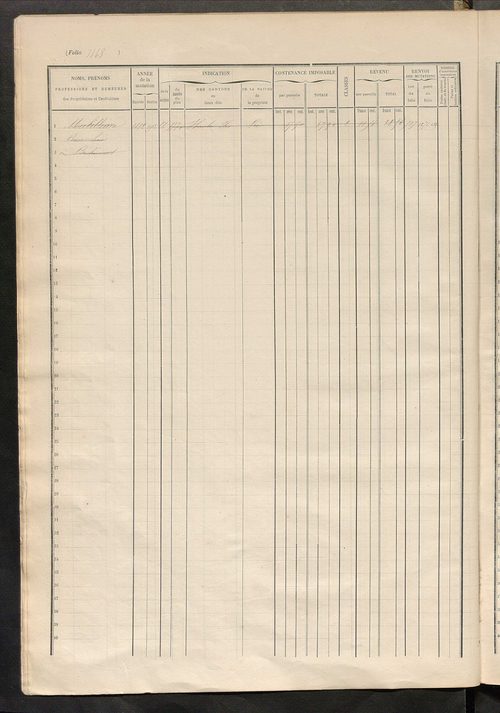 Matrice des propriétés foncières, fol. 1159 à 1658.