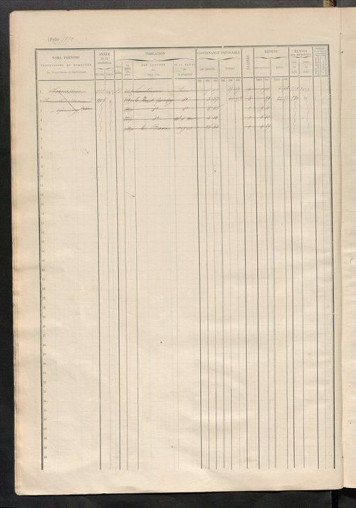 Matrice des propriétés foncières, fol. 1159 à 1658.