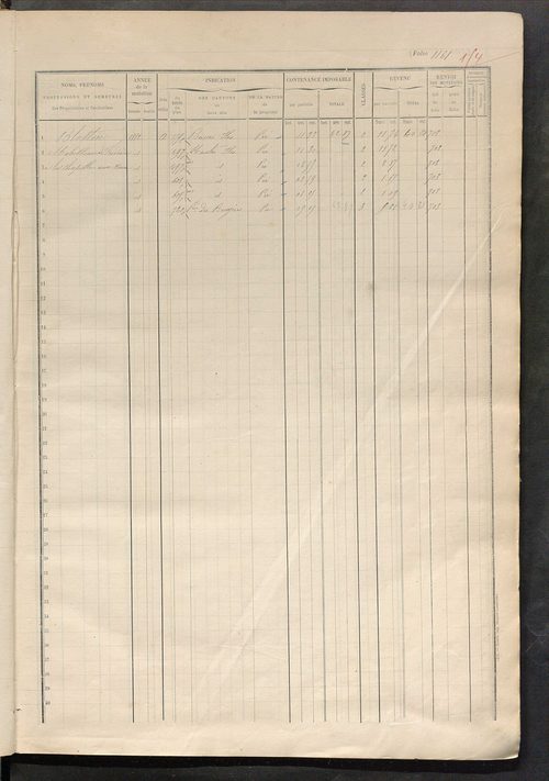 Matrice des propriétés foncières, fol. 1159 à 1658.