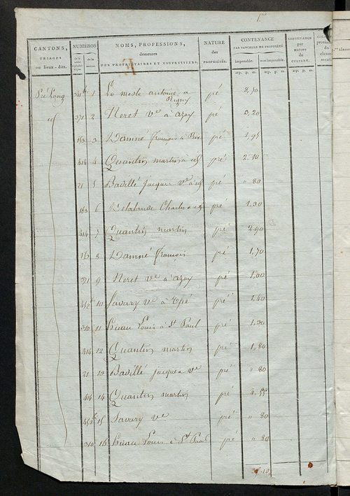 Section E.