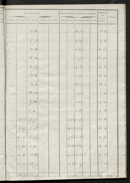 Section E.
