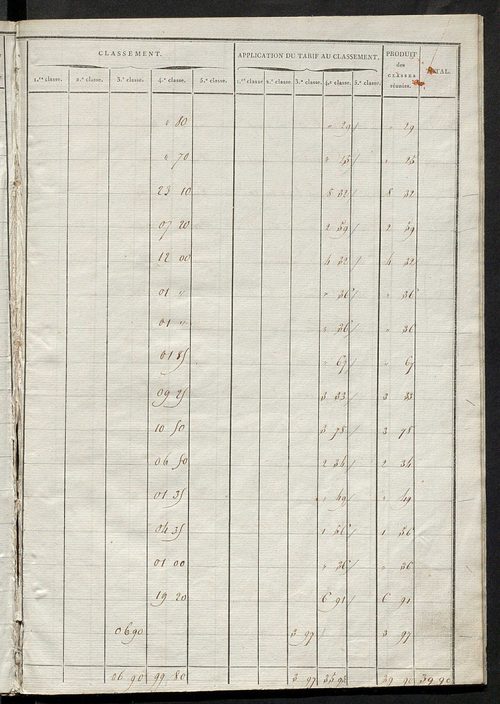 Section E.