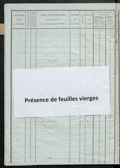 Tableau indicatif des propriétaires et des propriétés bâties.