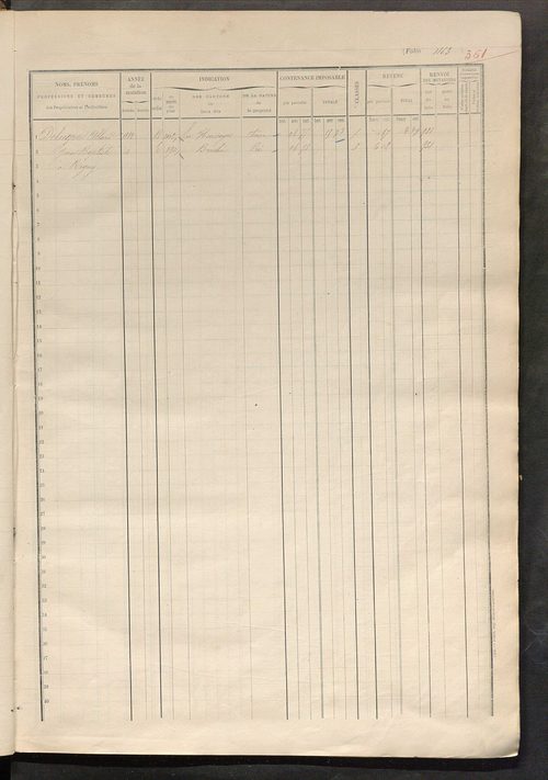 Matrice des propriétés foncières, fol. 1159 à 1658.