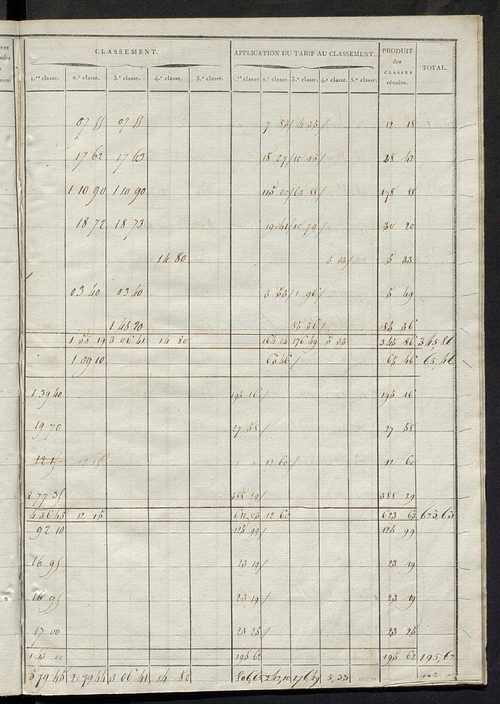 Section E.