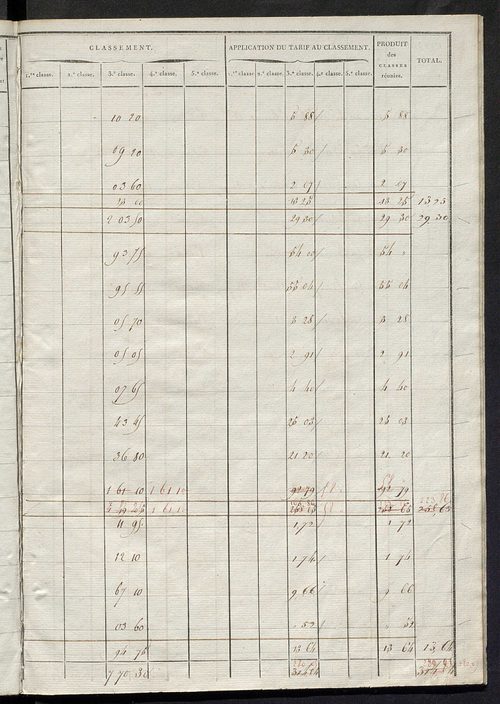 Section E.