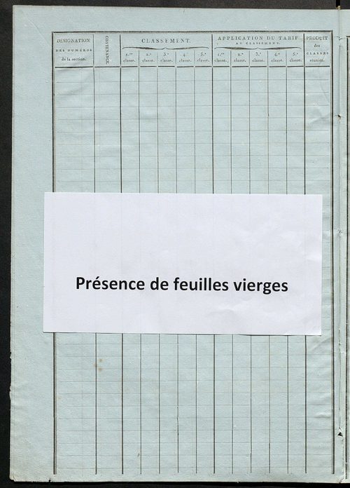 Relevé des numéros de même nature de culture.