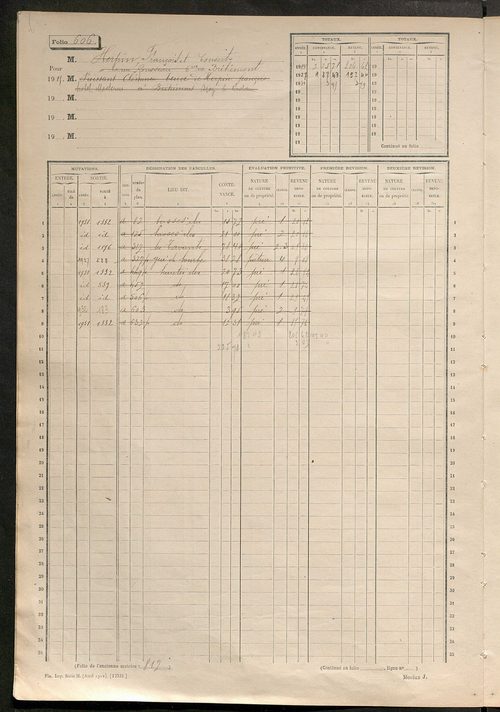 Matrice des propriétés non bâties, fol. 601 à 1200.